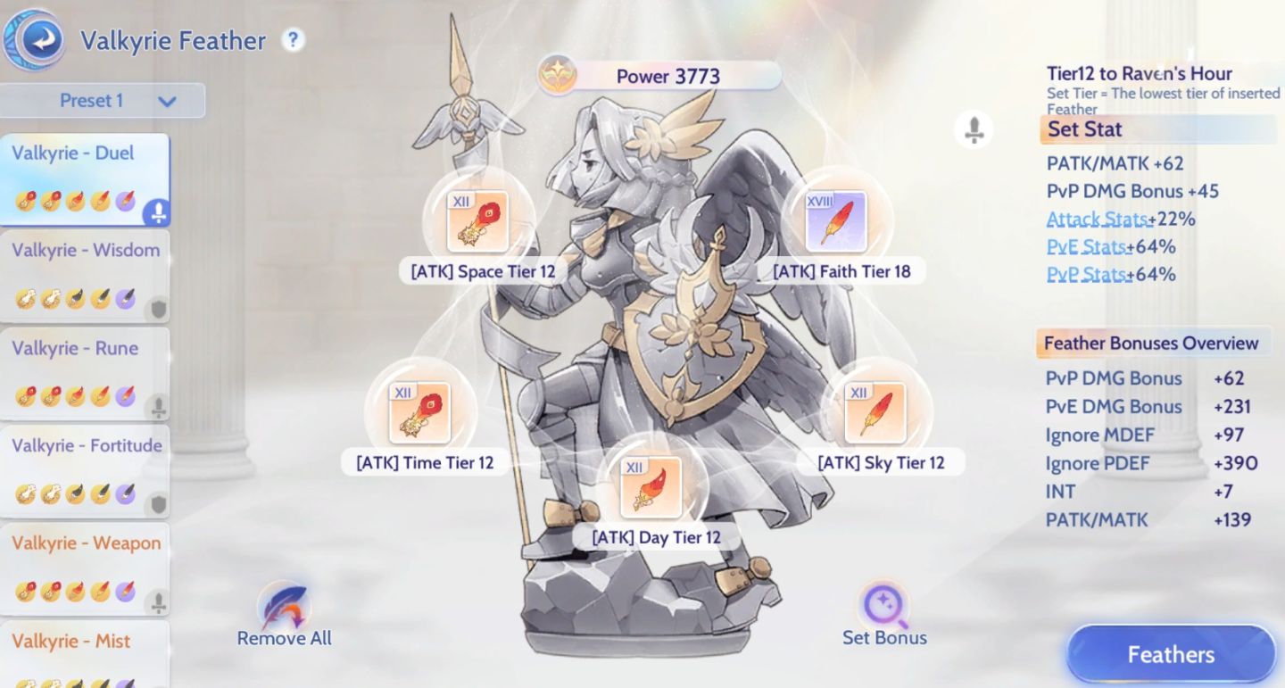 V Doram Mágico 300k Power - Ragnarok Origin Classic AM - Servidor Angeling 2
