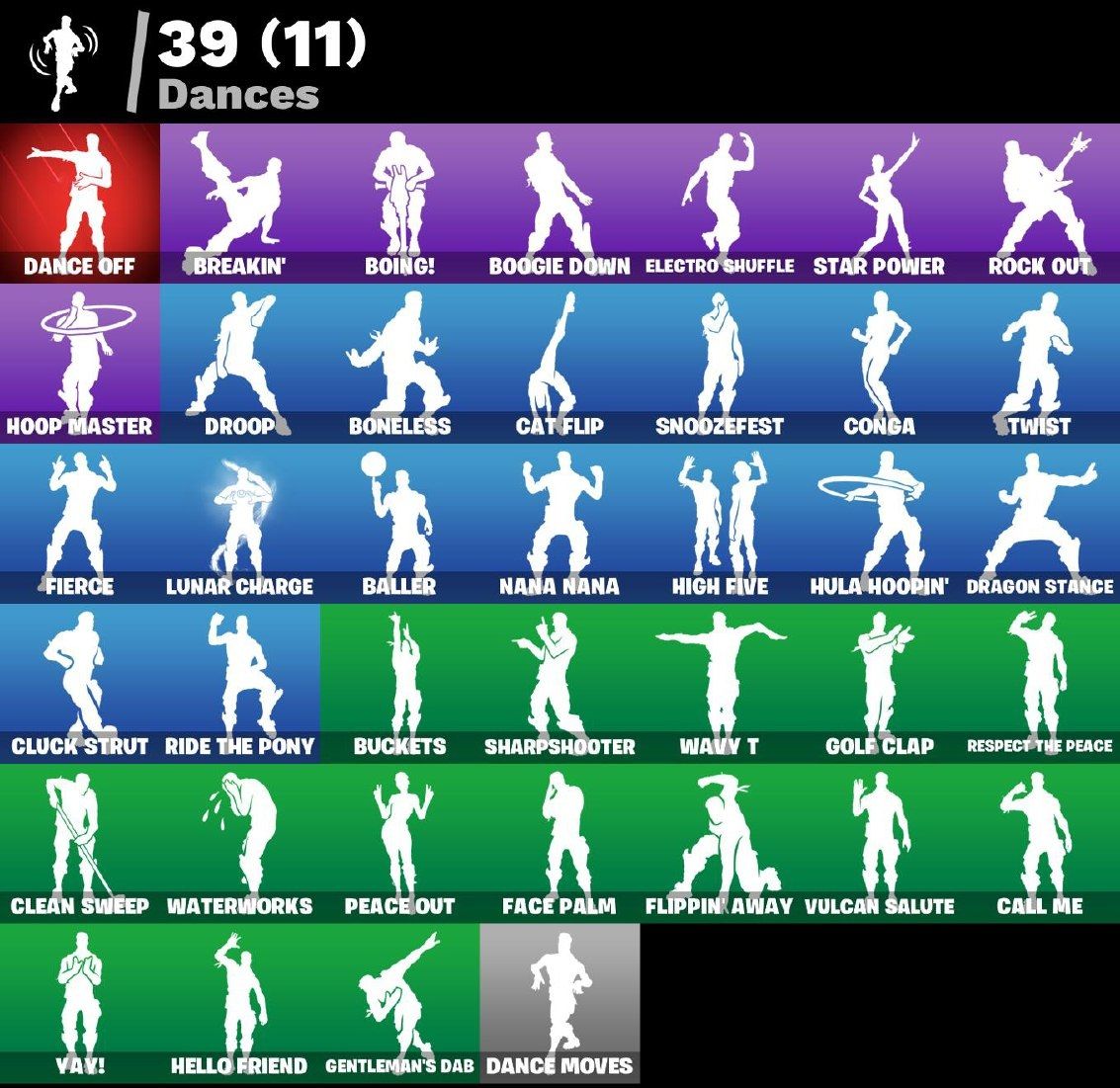 CONTA OG RARA VBUCKS INFITIOS / VIUVA NEGRA RARA / ICONES RAROS / 36SKINS