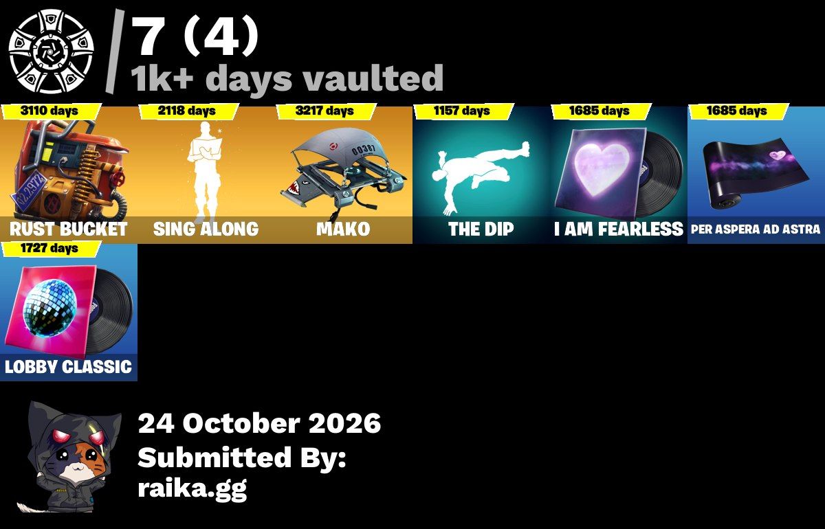 Mako OG | Blue Team Leader | Blue Striker | Orange Justice | 34 Skins