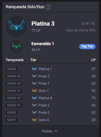 Vendendo Conta de League of Legends e Valorant(menos informação pois não baixei)