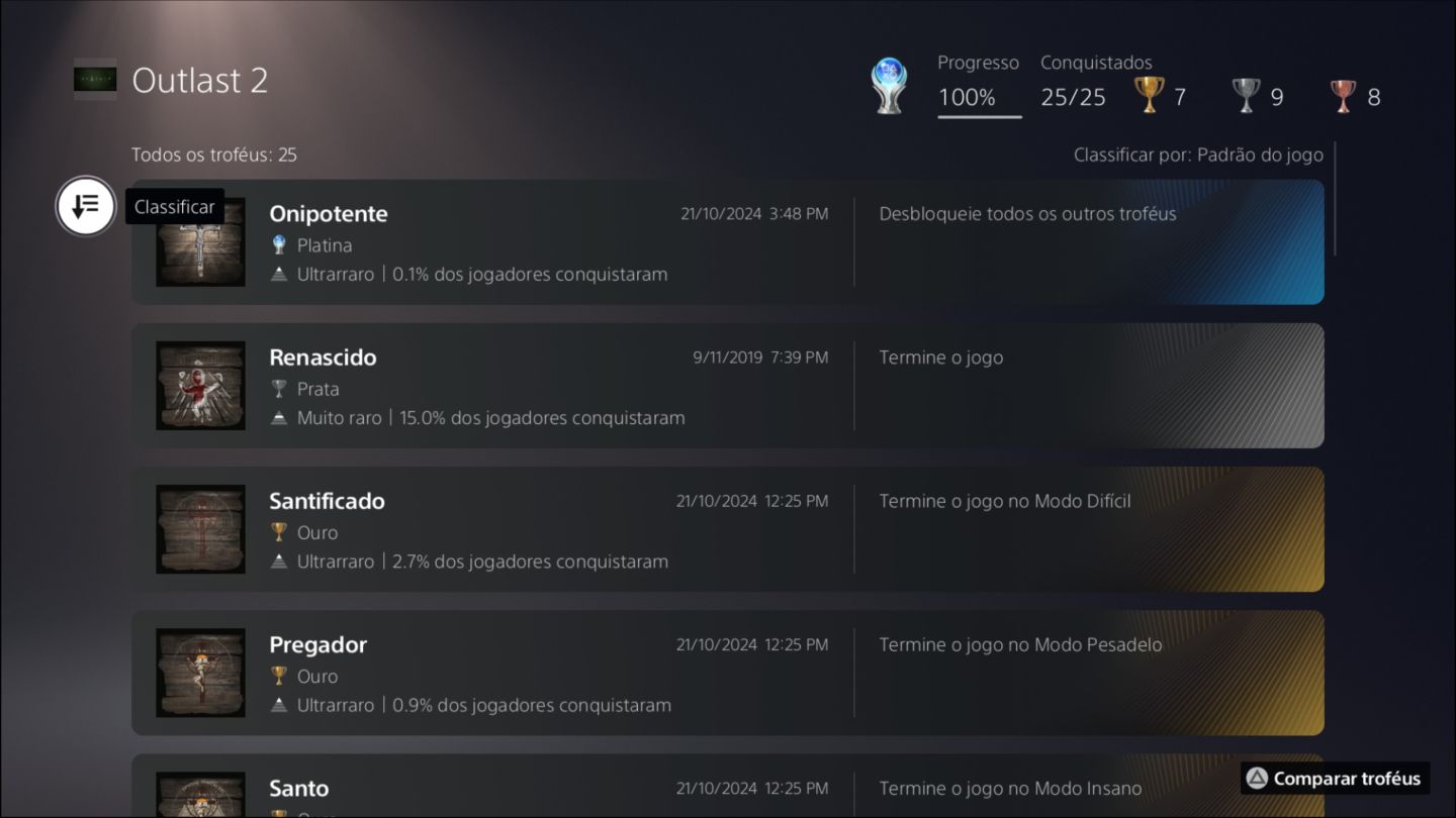 Messias Conquista Rara / Outlast 2 / PlayStation 4 e PlayStation 5