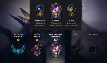 Conta Top Platina com Lissandra Prestigio