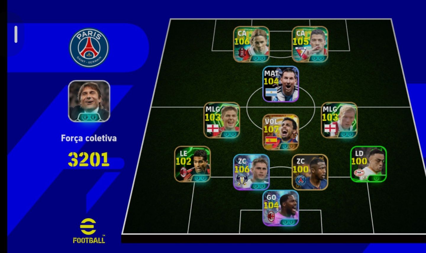 Conta de efootball força do time 3201
