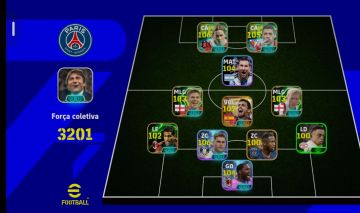 Conta de efootball força do time 3201