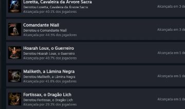 Conta Steam com ELDEN RING