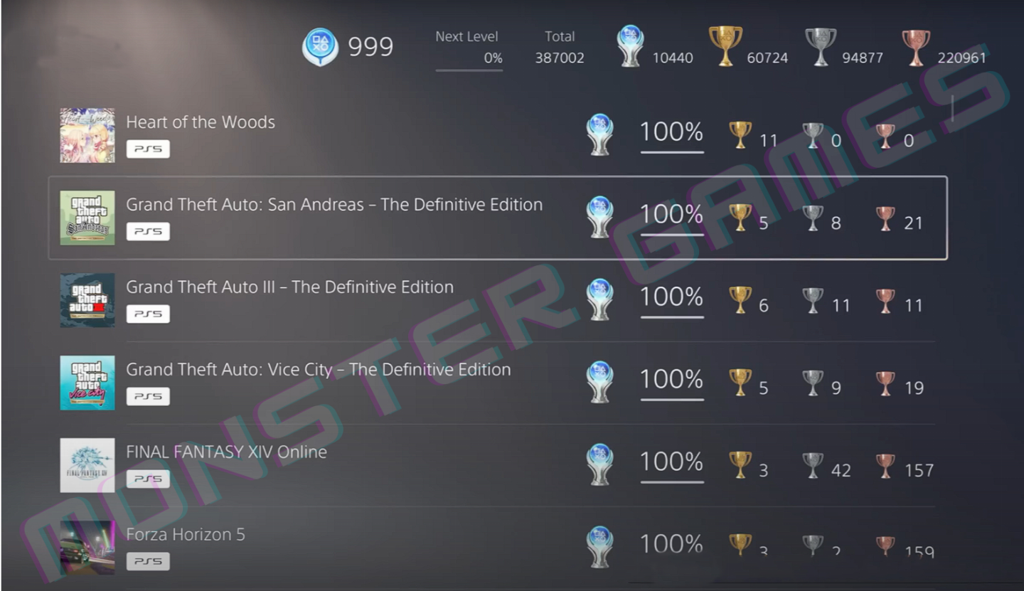 Troféu de Platina Qualquer Jogo e LEVEL 999 + 1000 PLATINAS na sua conta!