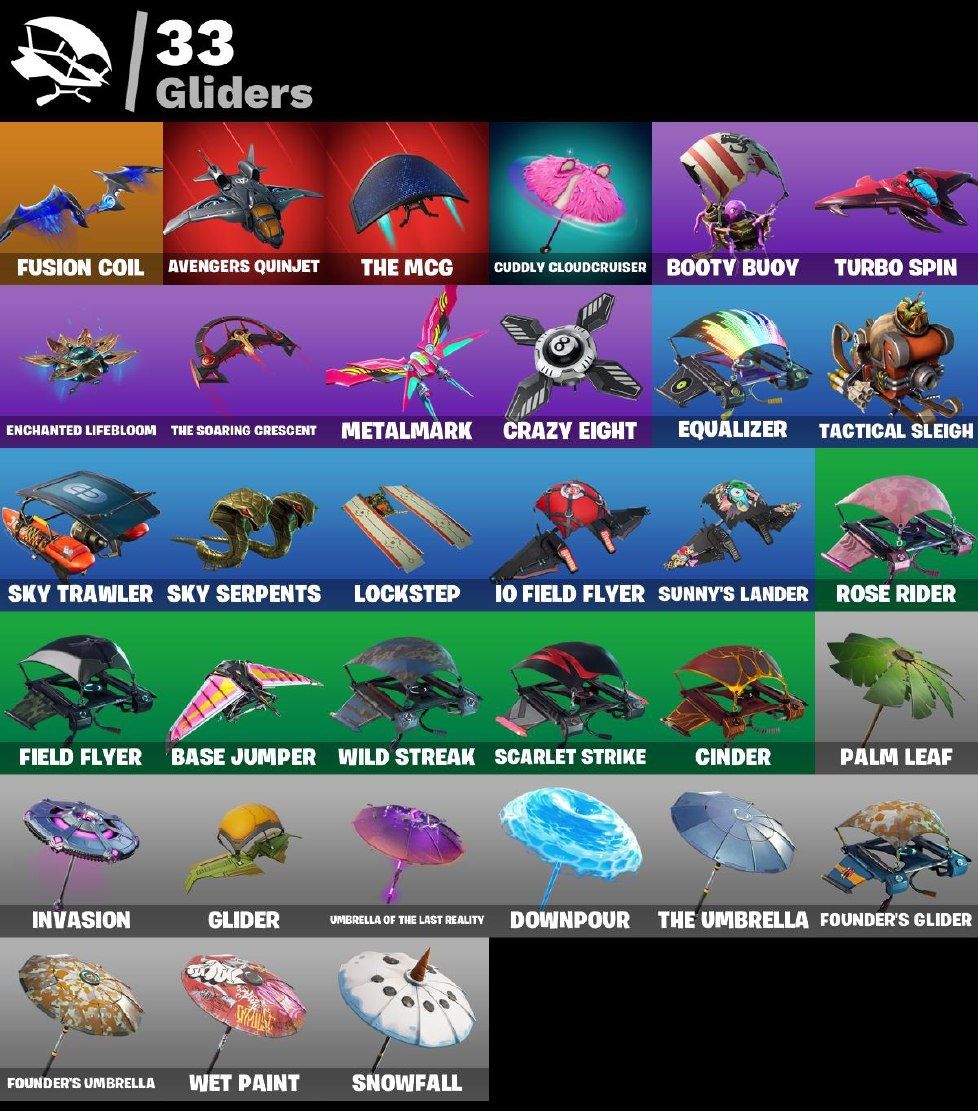 CONTA OG RARA VBUCKS INFITIOS / VIUVA NEGRA RARA / ICONES RAROS / 36SKINS