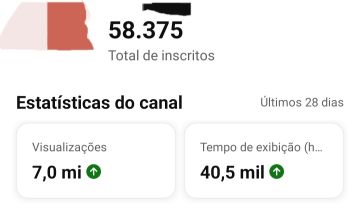 Canal de Unhas 59.985