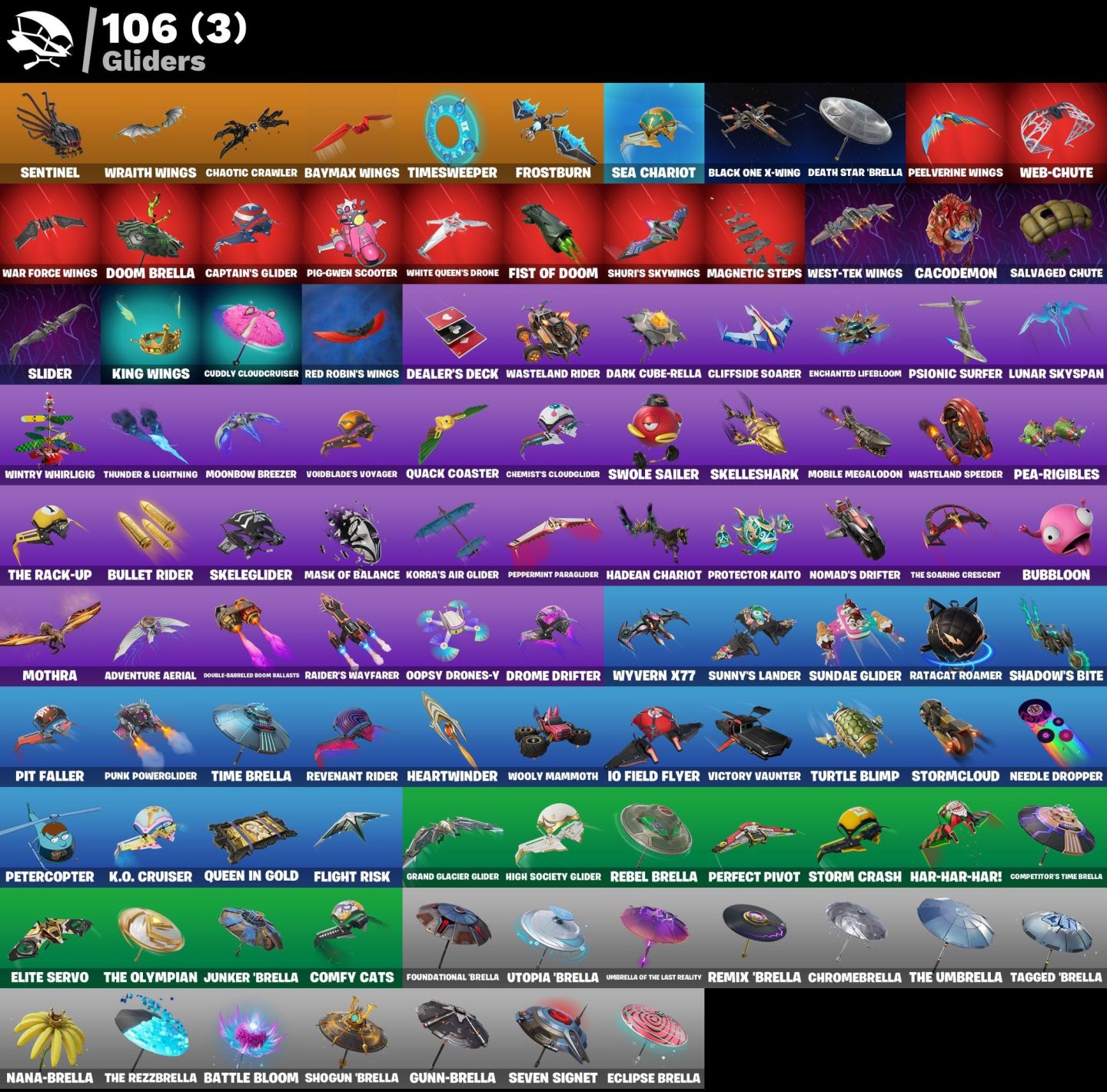 CONTA FORTNITE TOP | 77 SKINS | PETER GRIFFIN | SKINS MARVEL | 45 MAX STYLES e +