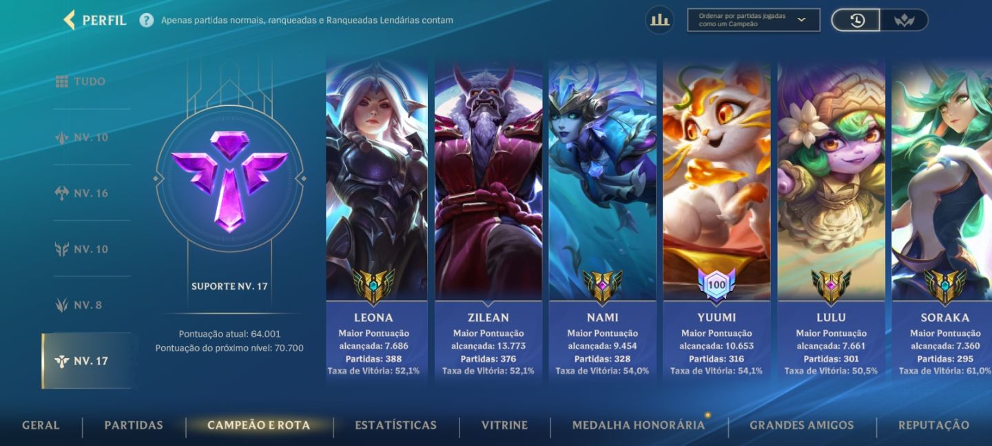 HIGH ELO,+150 SKINS+EMOTIONS e ICONES RAROS+D 2K INVESTIDO!NvLdROTA SUP17/TOP16