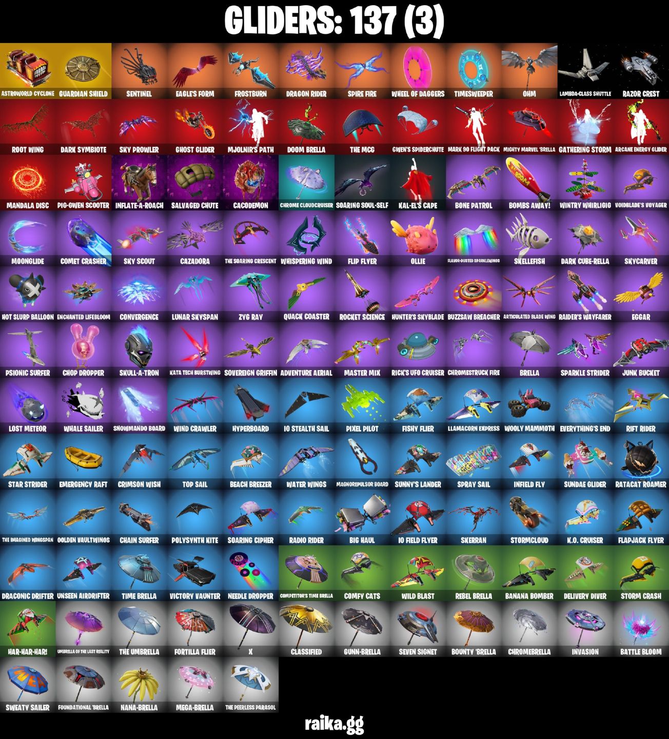 140 Skins - Leviathan Axe, Gold Kratos, Gold Midas, Tony Stark, 200 vbucks