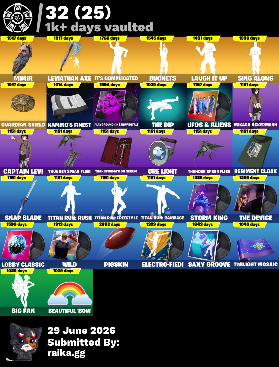 Fortnite Season 7 Cap 1 + STW (Farm VBucks) + 2100 VBucks + Kratos | Anime Skins