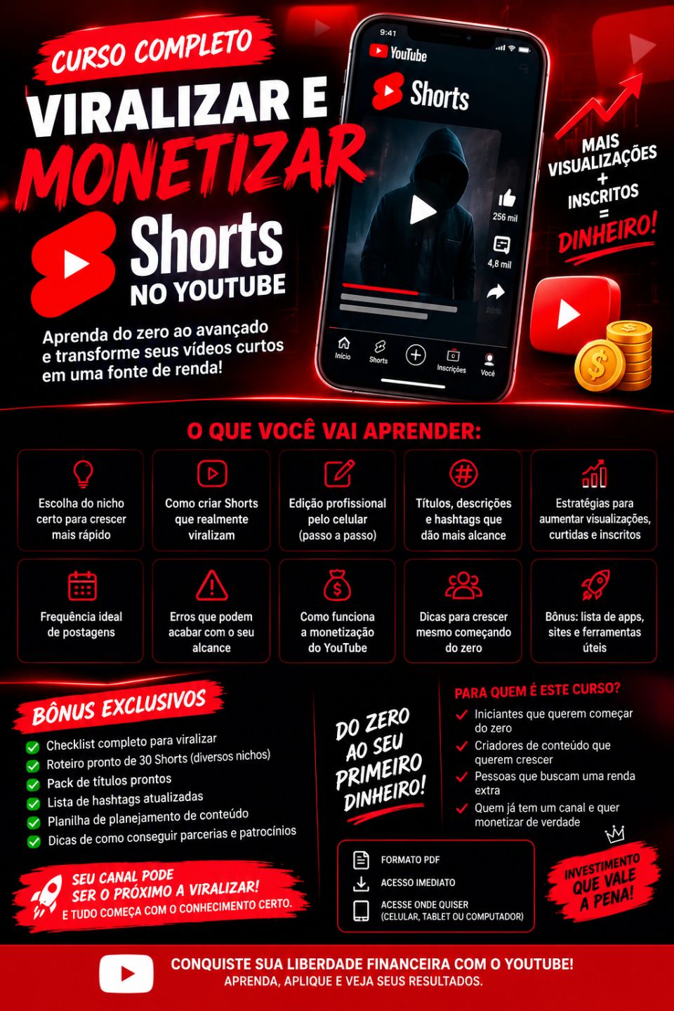COMO VIRALIZAR O MONETIZAR SHORTS NO YT