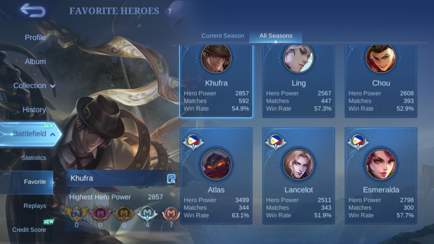 Conta Mobile Legends / CHAMPION Brody / 5 LUCKYBOX / STUN Chou