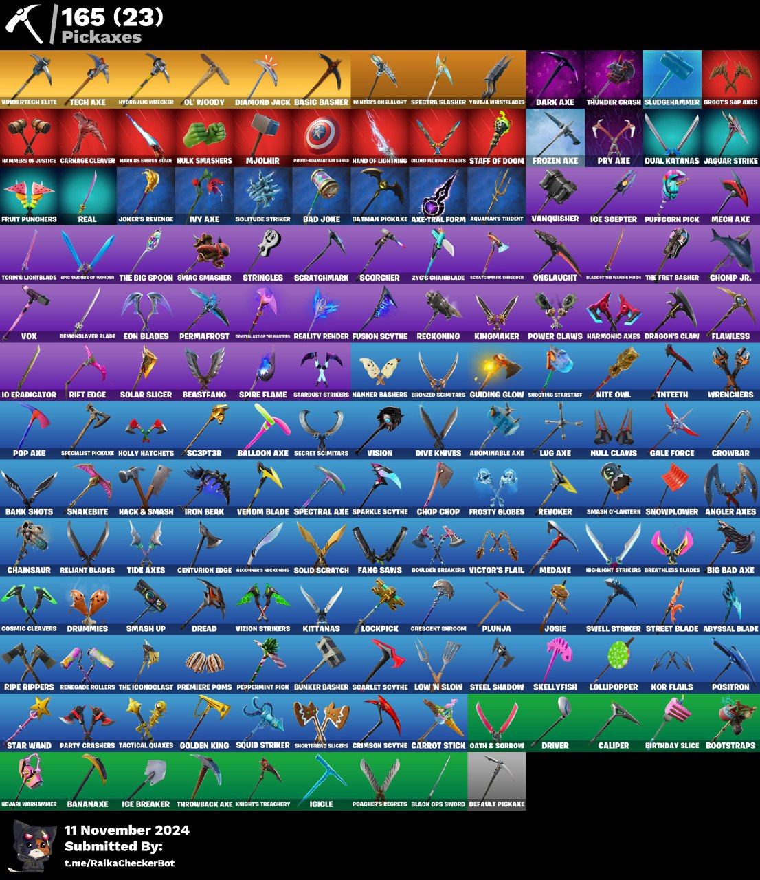 CONTA TRAVIS E IKONIK CAP 1 COMPLETO A PARTIR DA S4