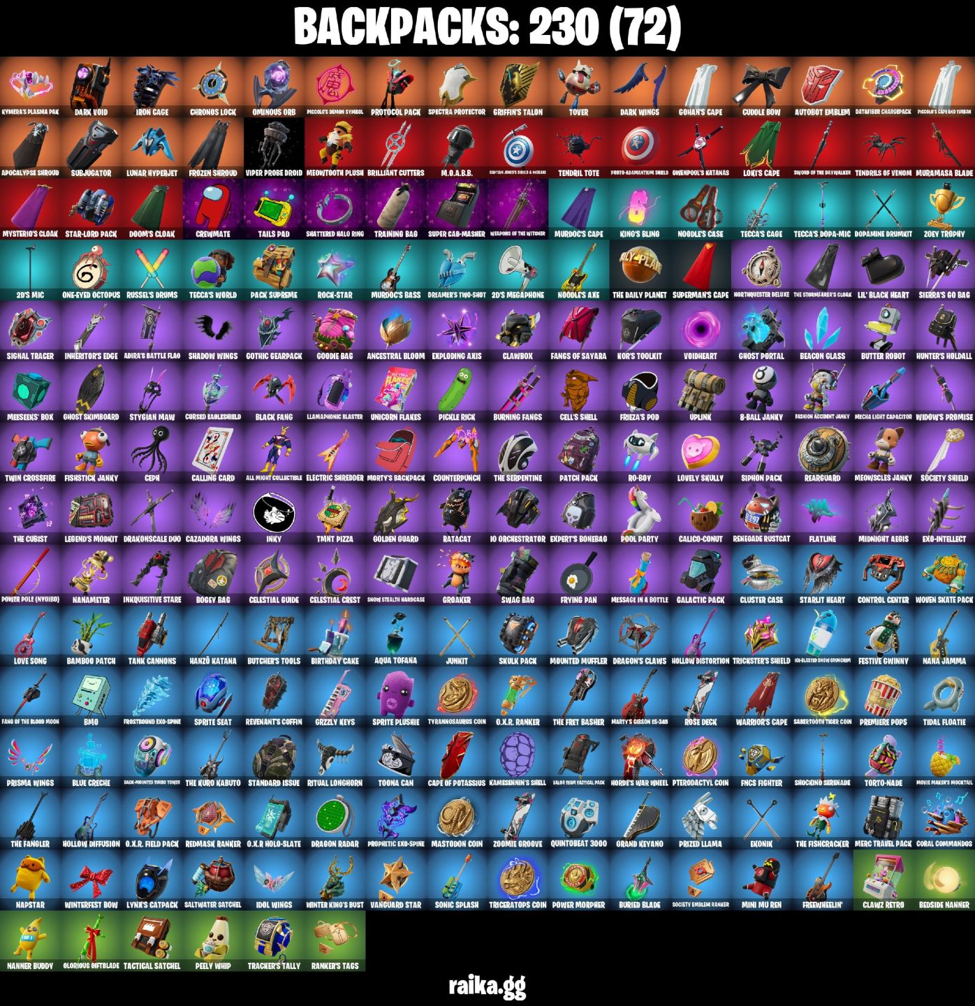 189 Skins - Carbide, Drift, Ragnarok, Darth Vader, Emma Frost, 3950 vbucks