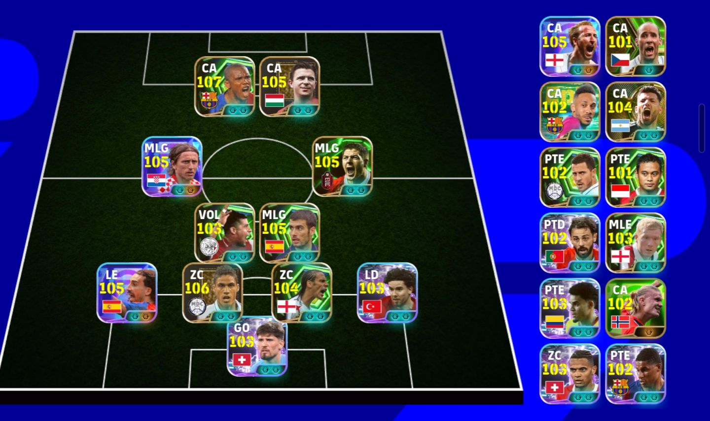 Efootball mobile, Etô, Guardiola e muitos outros