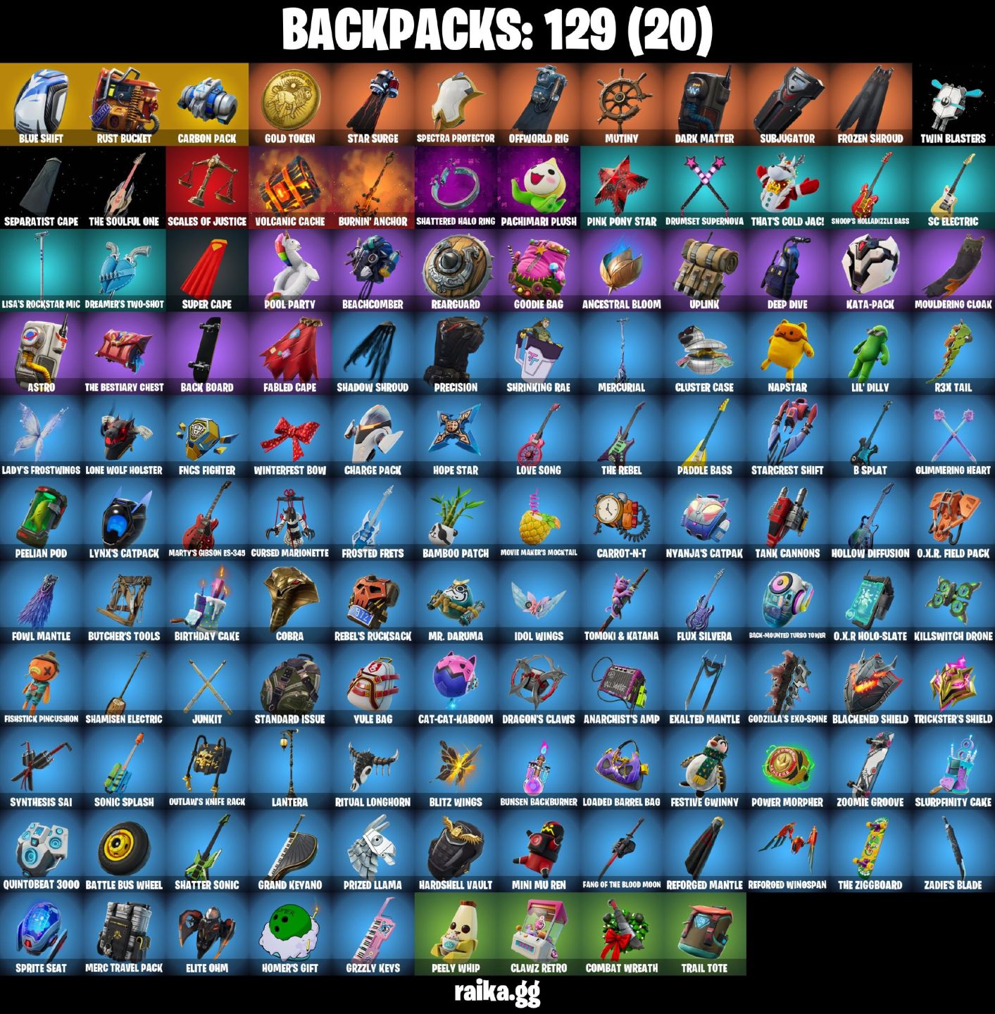 57 skins | Elite Agent agente de elite omega ragnarok 300 vbucks