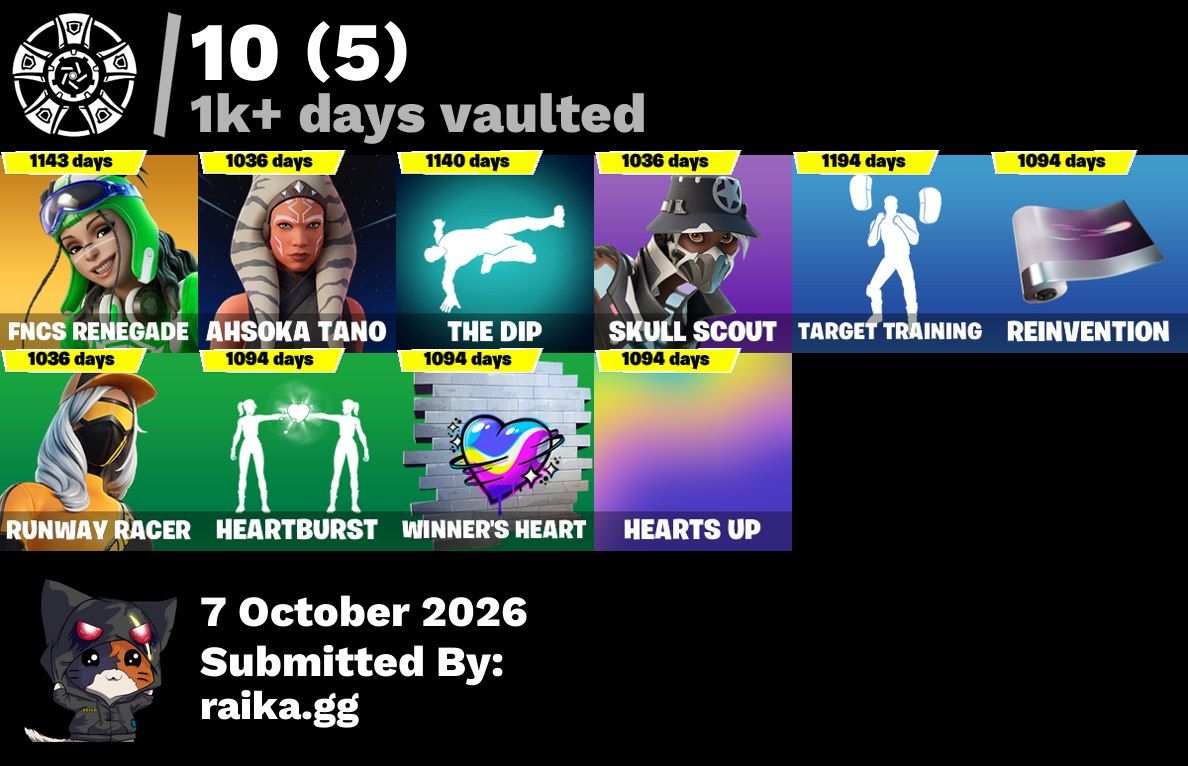 Contas de fortnite raras, com mts skim tryard. ACEITO OFERTAS