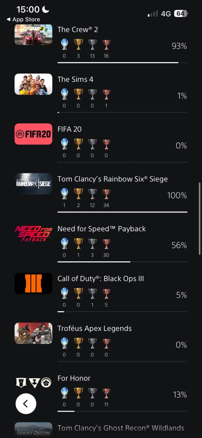 CONTA PSN RARA CRIADA EM 2016 CONTA ANTIGA + ITENS QUE NÃO VOLTAM MAIS AO JOGO!