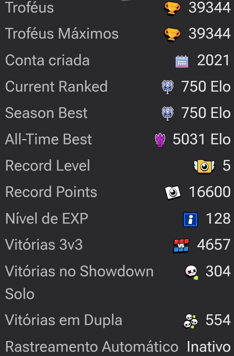 CONTA DE BRAWL STAR COM 39K+ TROFÉUS E MUITAS SKINS