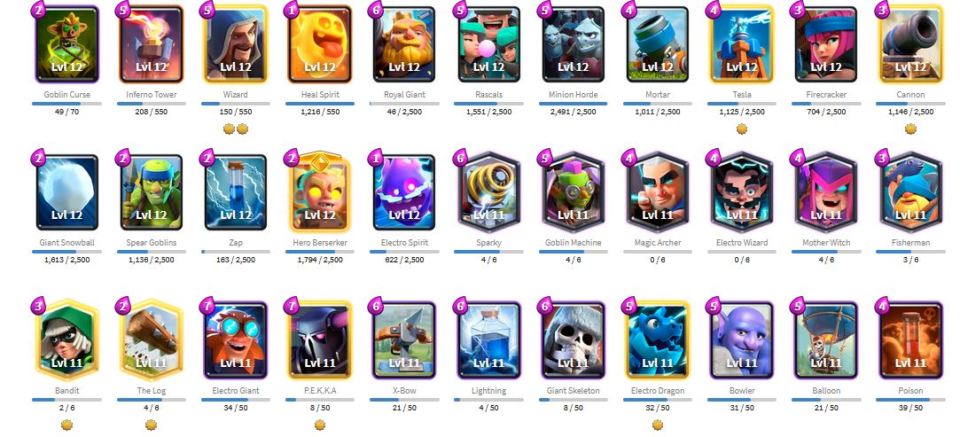 CONTA CLASH ROYALE 10K