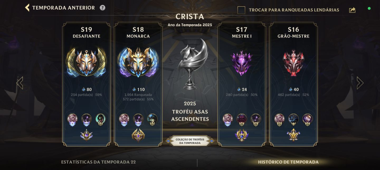 Conta ex monarca, high elo com skins raras