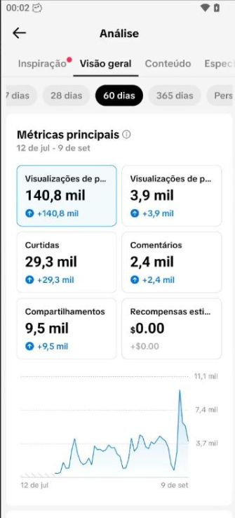 TIK TOK COM LIVE CELL ESTÚDIO + ALTO ENGAJAMENTO+ALTA QUALIDADE+13.000 SEGUIDOR