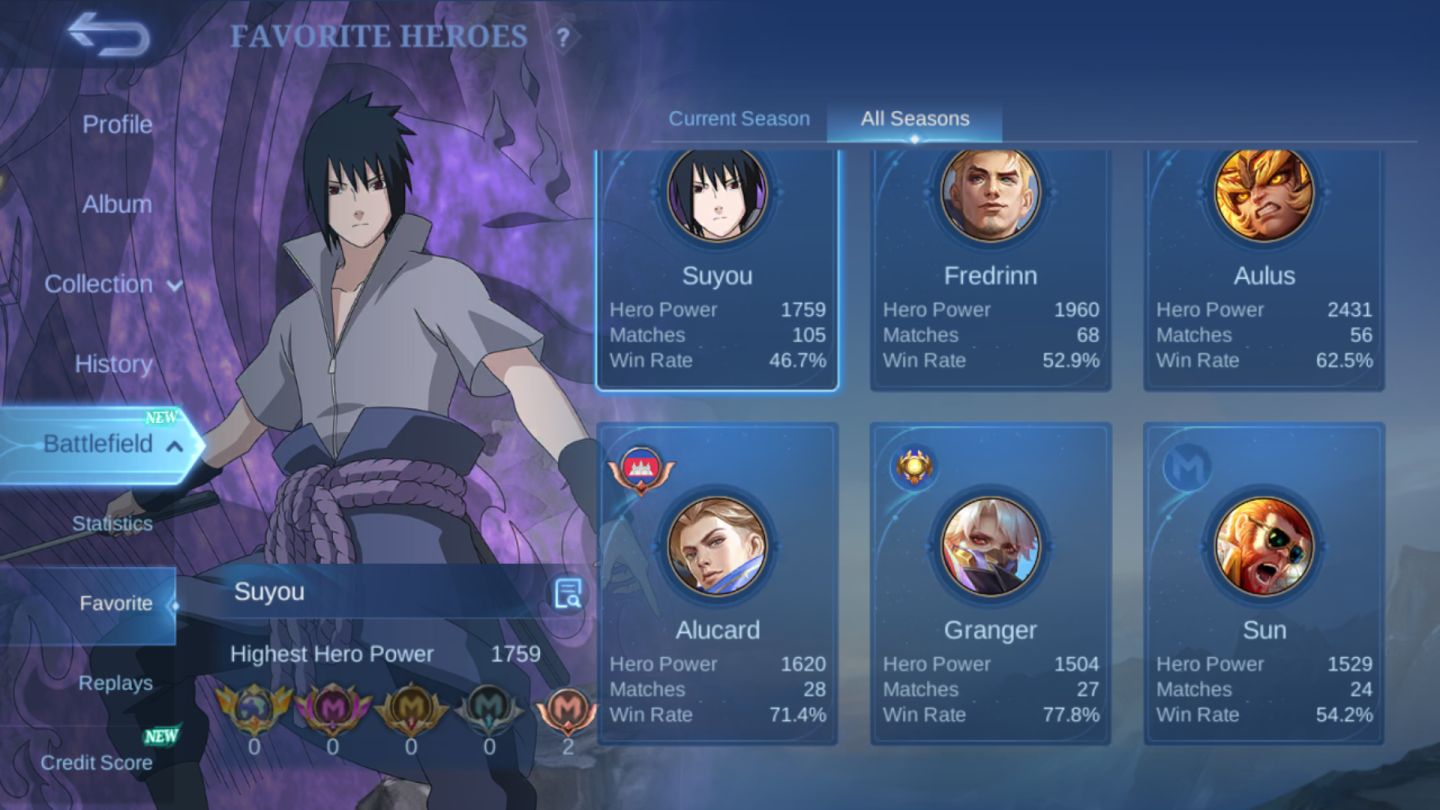 Conta Mobile Legends - NARUTO S SASUKE / KOF Aurora & Mais ! [Ler Descriçao] !