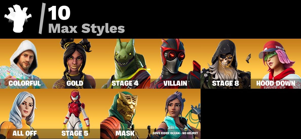 CONTA DE FORTINITE PRA IR RAPIDO COM 36 SKINS Red Knight E Hybrid E MUITO ++