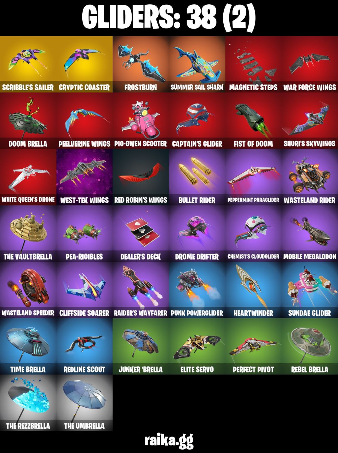 CONTA FORTNITE COM 33 SKINS LINA SCORCH/GWENPOOL/SHURI/RUST/SAGE/SHINJI