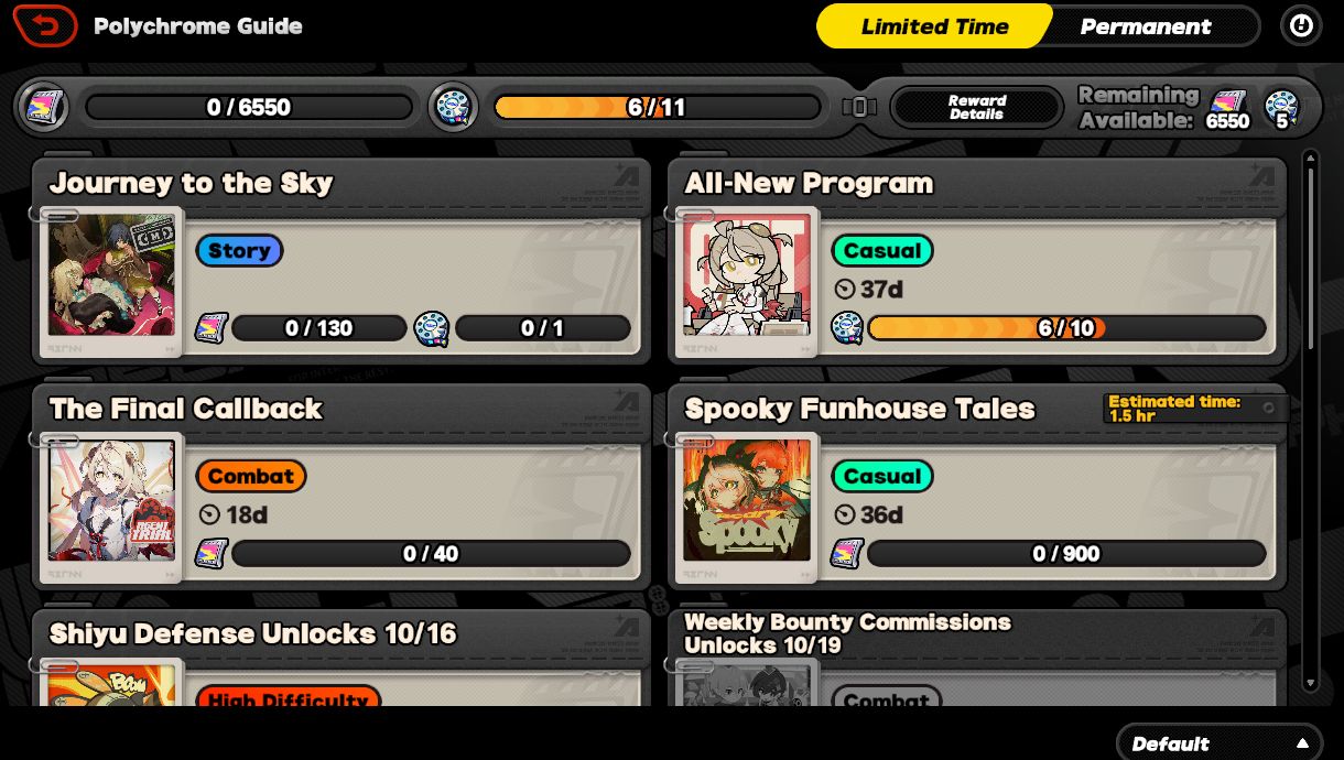 Zenless Zone Zero Phoenix + Soldier 0 Anby + Bis + Yanagi + Zhao +++