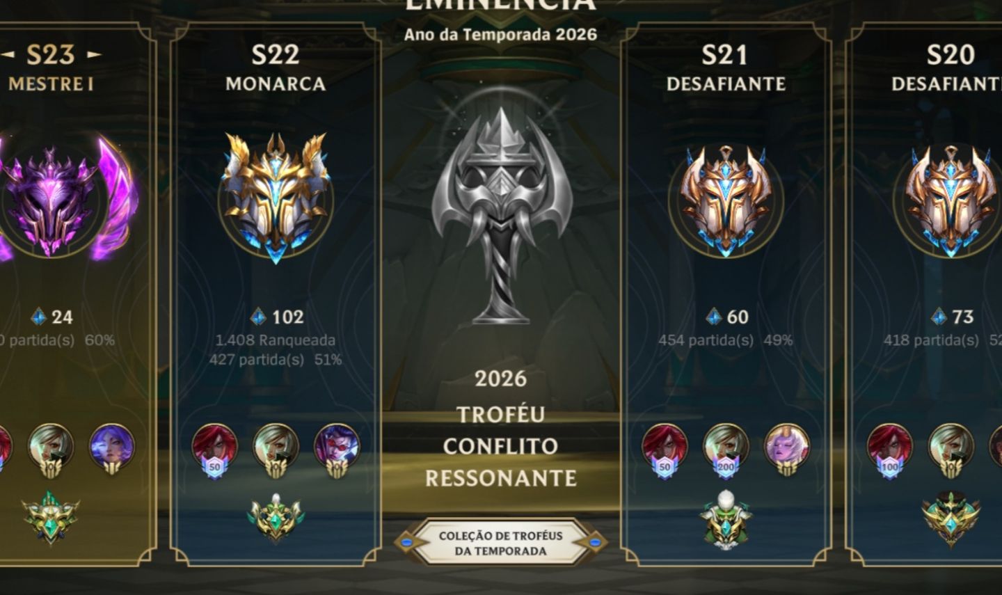 Conta Mono Kat e Riven.
