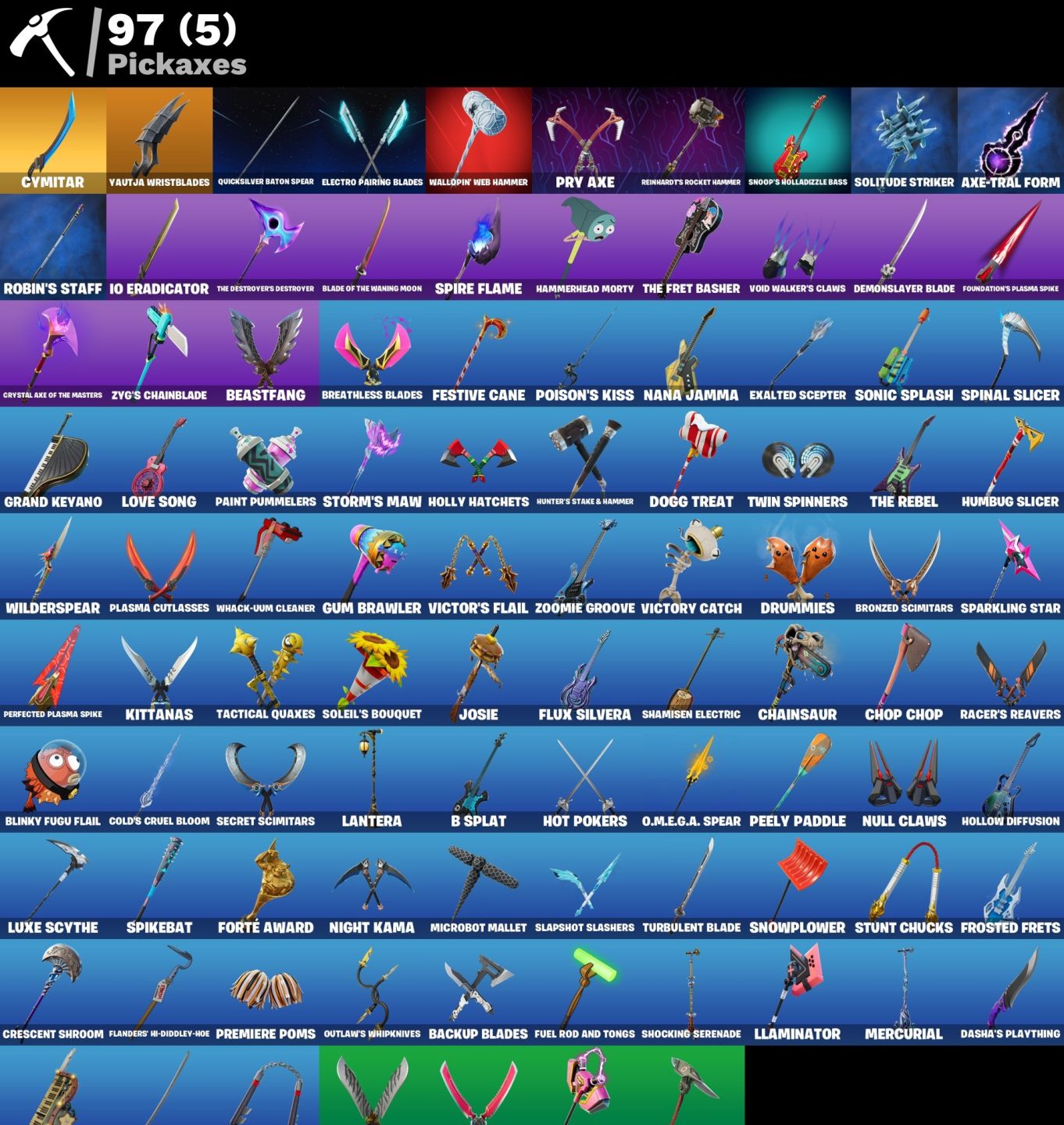 CONTA FORTNITE 68 SKINS/LARA CROFT/SPIDER-MAN/ CUDDLE TEAM LEADER/MOTOQUEIRO FAN