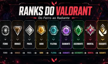 ELOJOB VALORANT | DO FERRO AO DIAMANTE RÁPIDO, SEGURO E CONFIÁVEL!