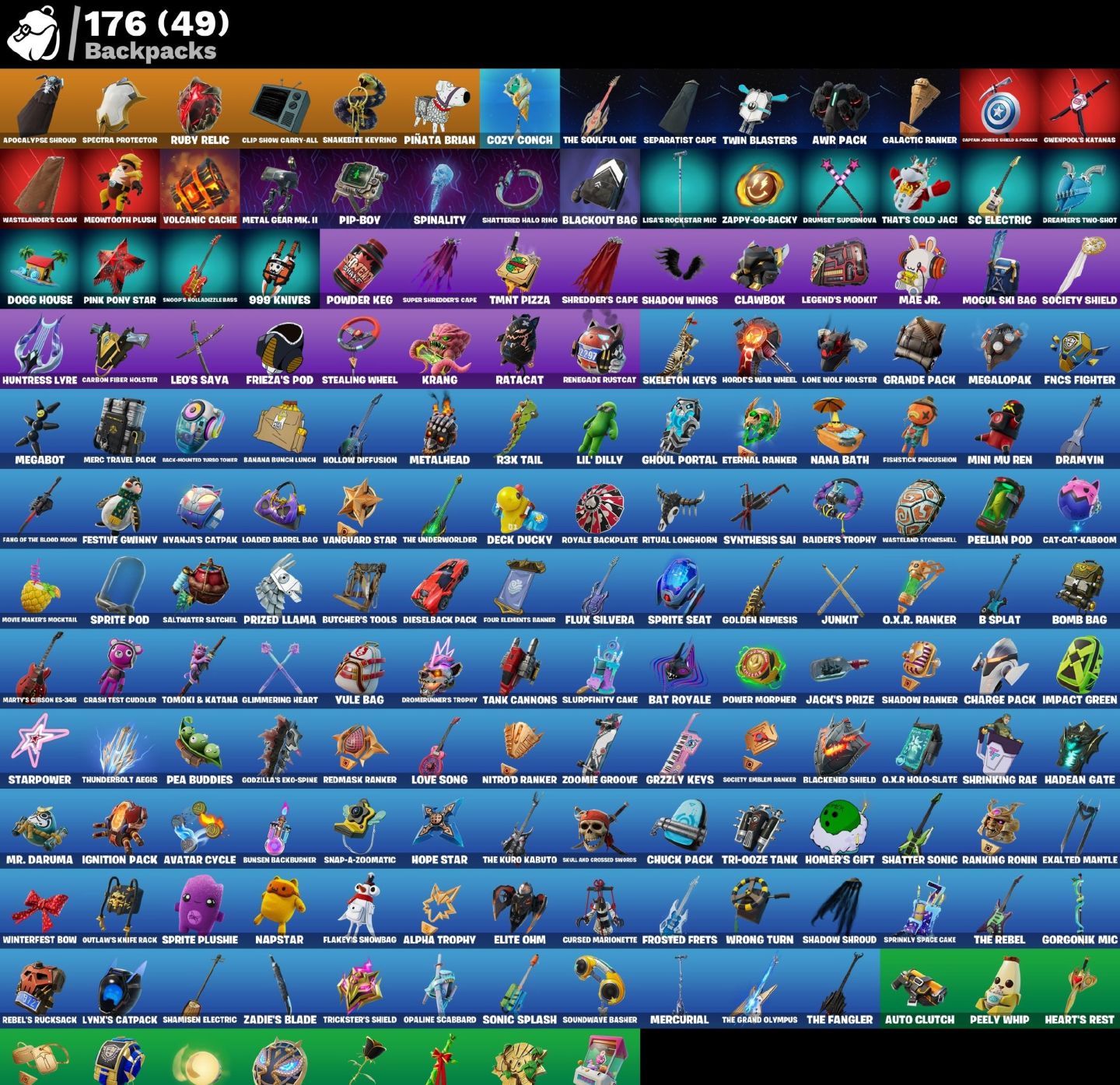 Conta Fortnite 94 SKINS/MULHER GATO/LARA CROFT200S/FREEZA/OUTLAW MIDAS/AERIAL