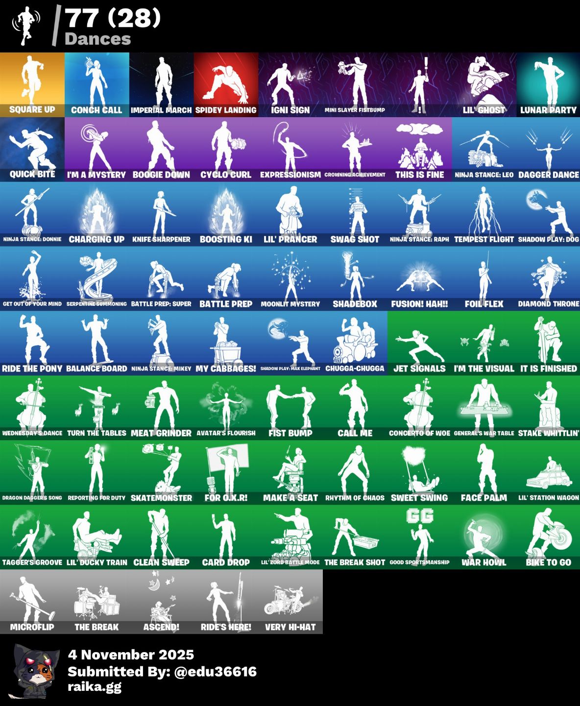 Conta Fortnite 84 skins | Goku | Son Gohan | Peter Griffin | 2450 VB