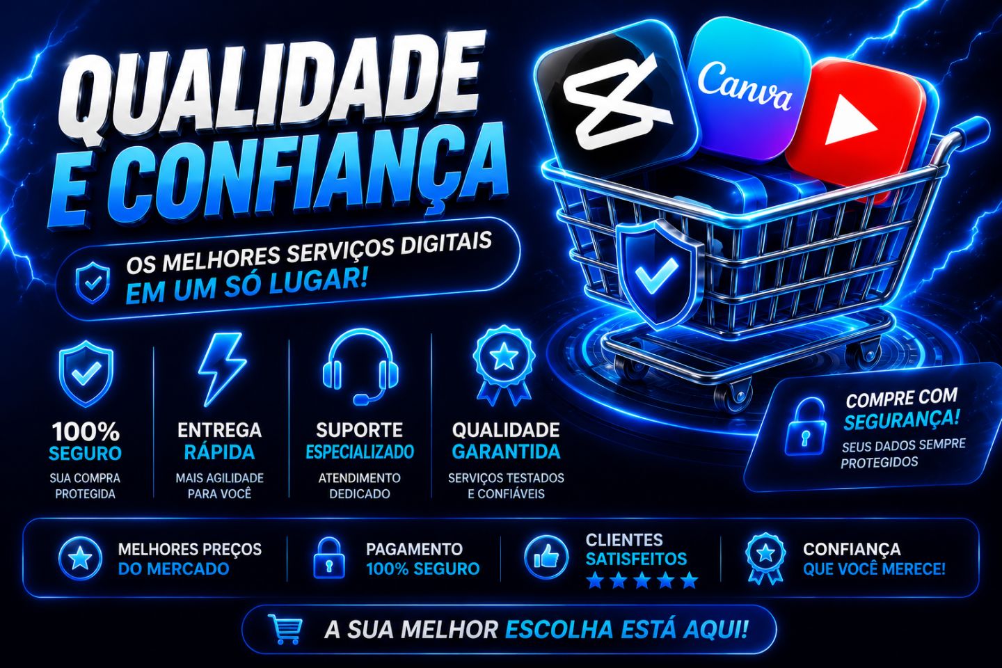 Acessos Premium: CapCut, Canva, YouTube e Mais