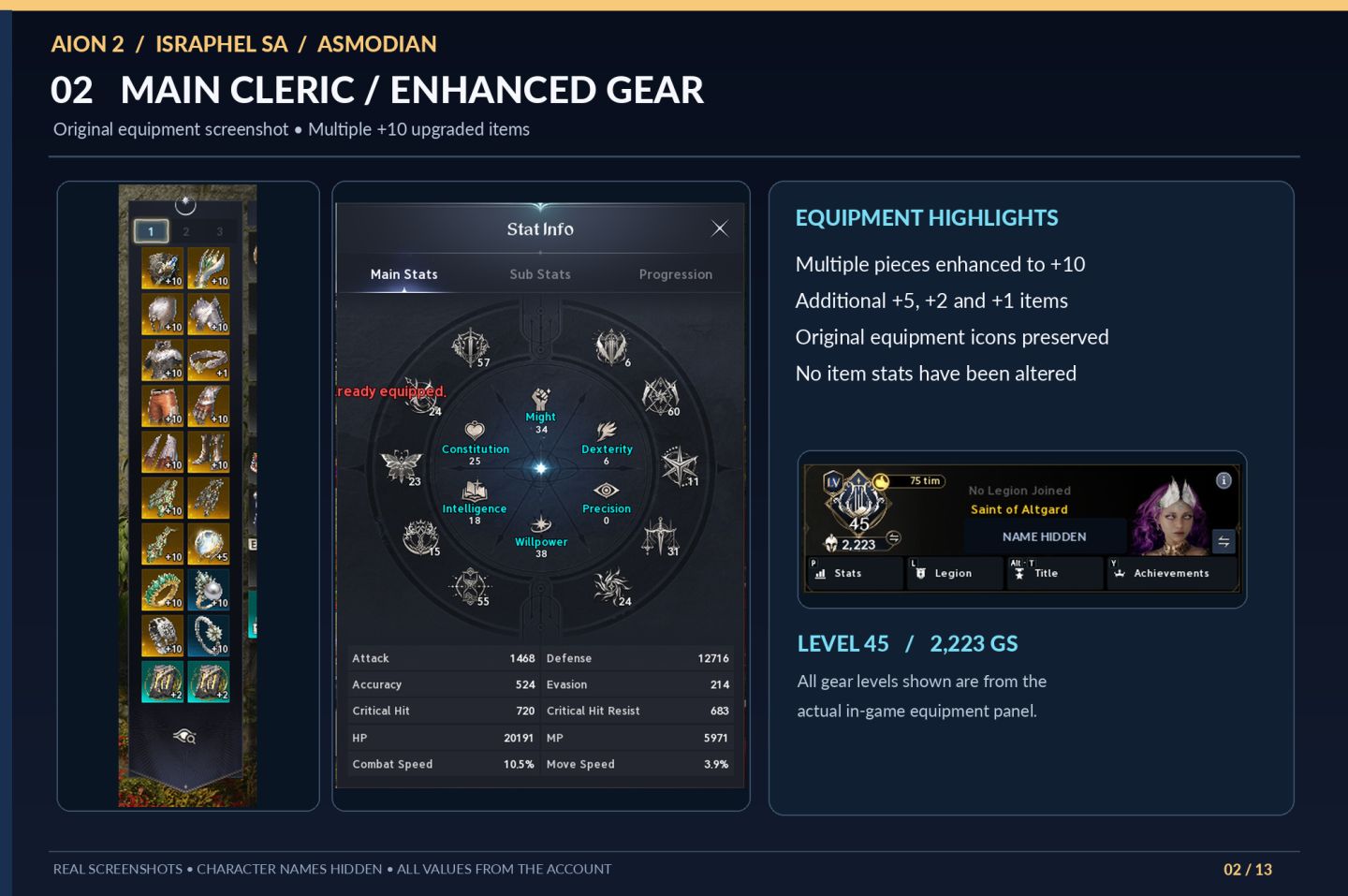 AION 2 SA | CLERIC/HEALER 2223 GS | 93K CP | 3 ALTS LV45 PARA FARM | ISRAPHEL AS