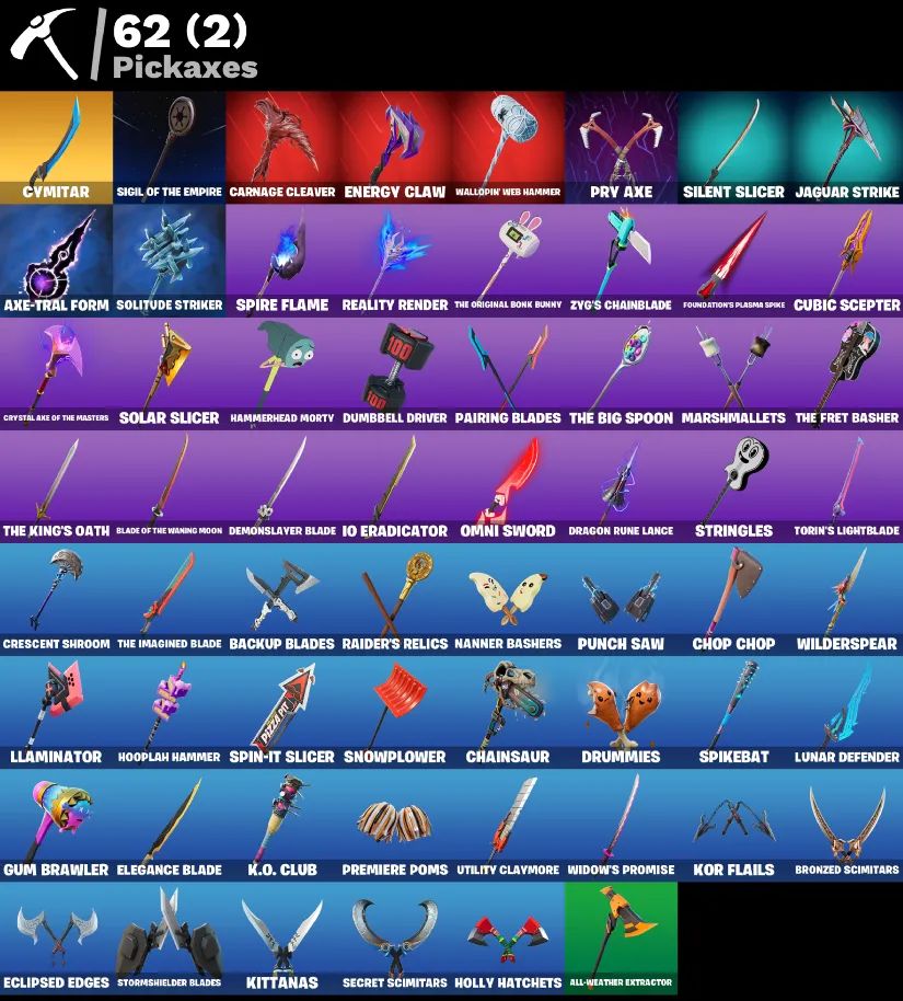Conta Fortnite Antiga | Muitas Skins, Picaretas e Cosméticos | Conta Completa