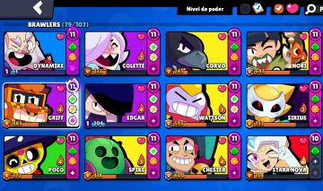 Edgar, Griff, Colette, Surge Max Buffies+ (79/107 Brawlers) 15K Troféus