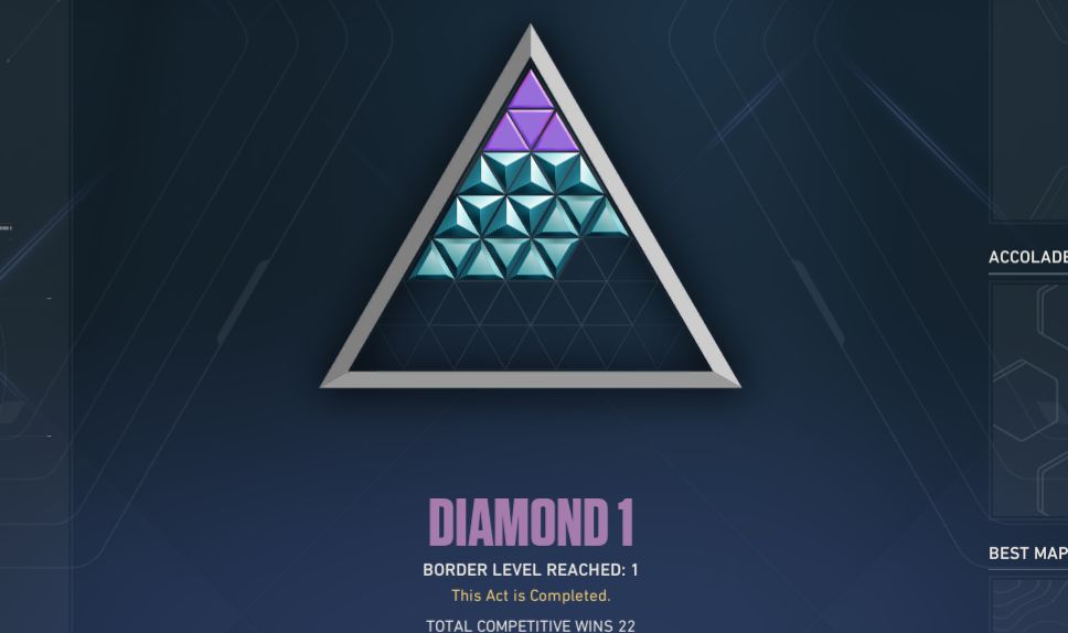 CONTA VALORANT DIMA 1 COM MUITAS SKINS E CHAMPIONS 2023 FULL ACESSO