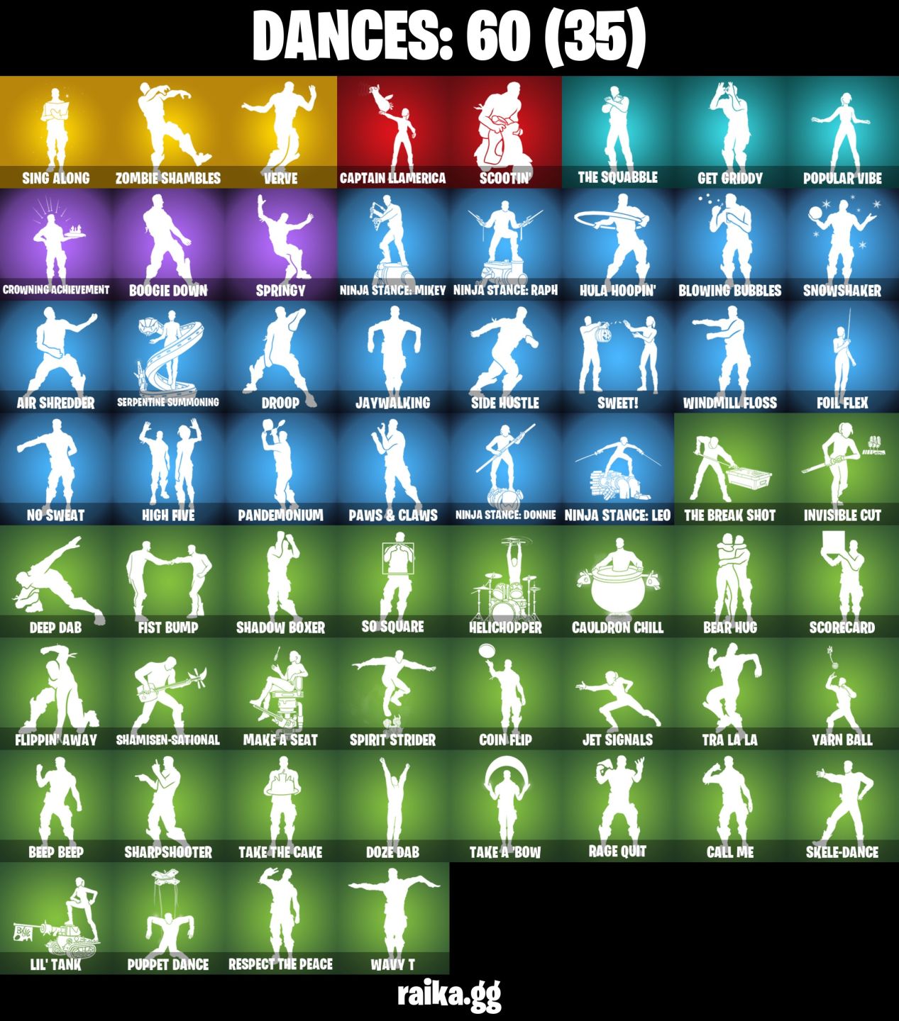 CONTA FORTNITE COM 60 SKINS GOLD MIDAS/DEADPOOL/FADE/SKYE/BRUTUS/OCEAN