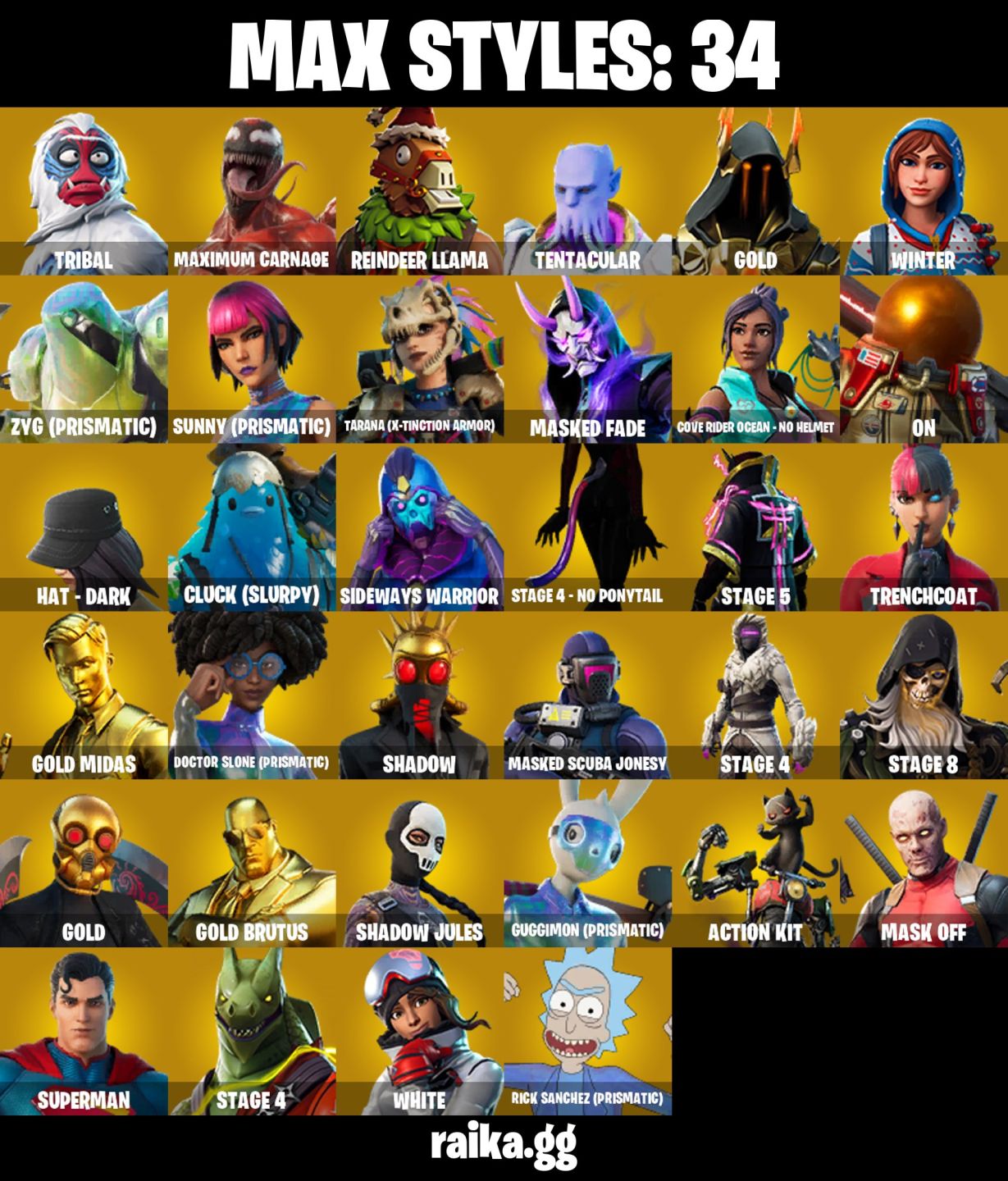118 Skins - gold midas, arcane jinx, lara croft, lynx (E-mail alterável)