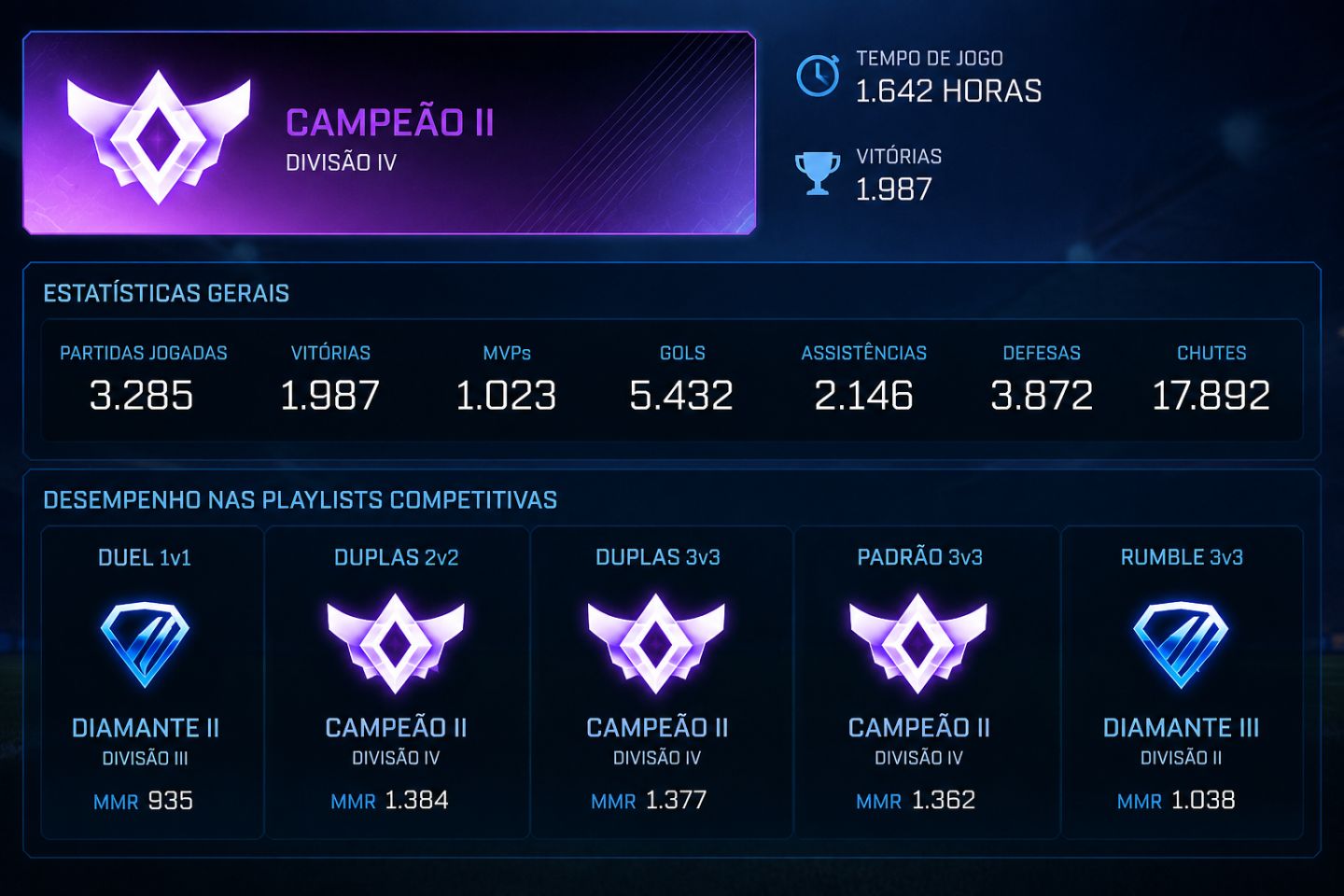 Elo Job Rocket League - Rápido e Seguro