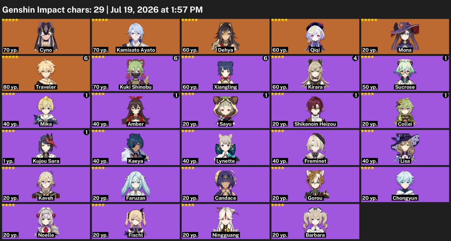 EMAIL)ANIVER LIVRE/ASIA-CYNO+AYATO+BIS&BIS AYAKA+3 T5+2 T4 C6+12 GIROS