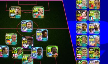 Conta muito boa, com jogadores excelente, pra jogar divisão, com essa braba