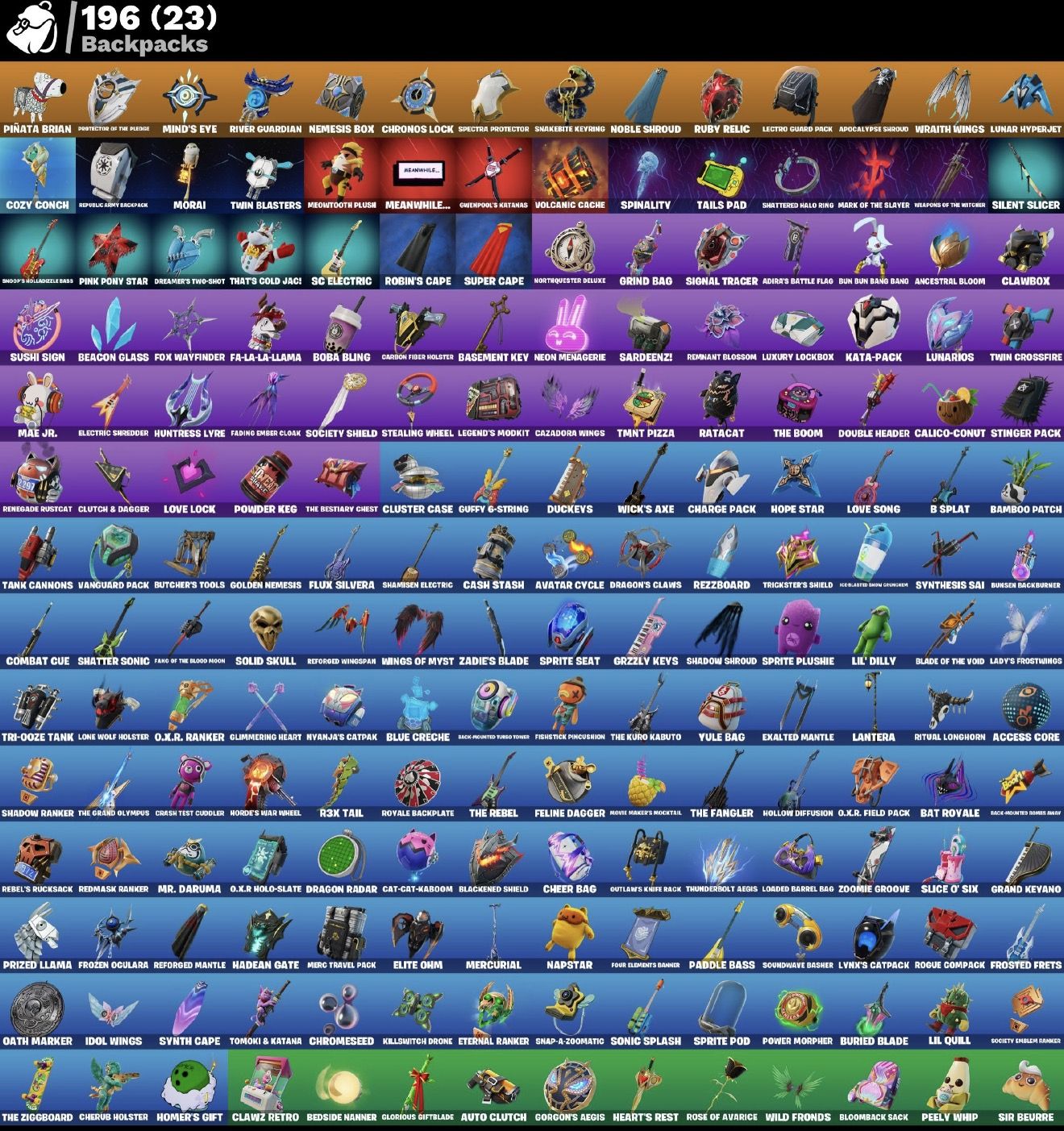 CONTA DE FORTNITE MUITO ANTIGA E RARA! VÁRIAS SKINS E PASSES COMPRADOS