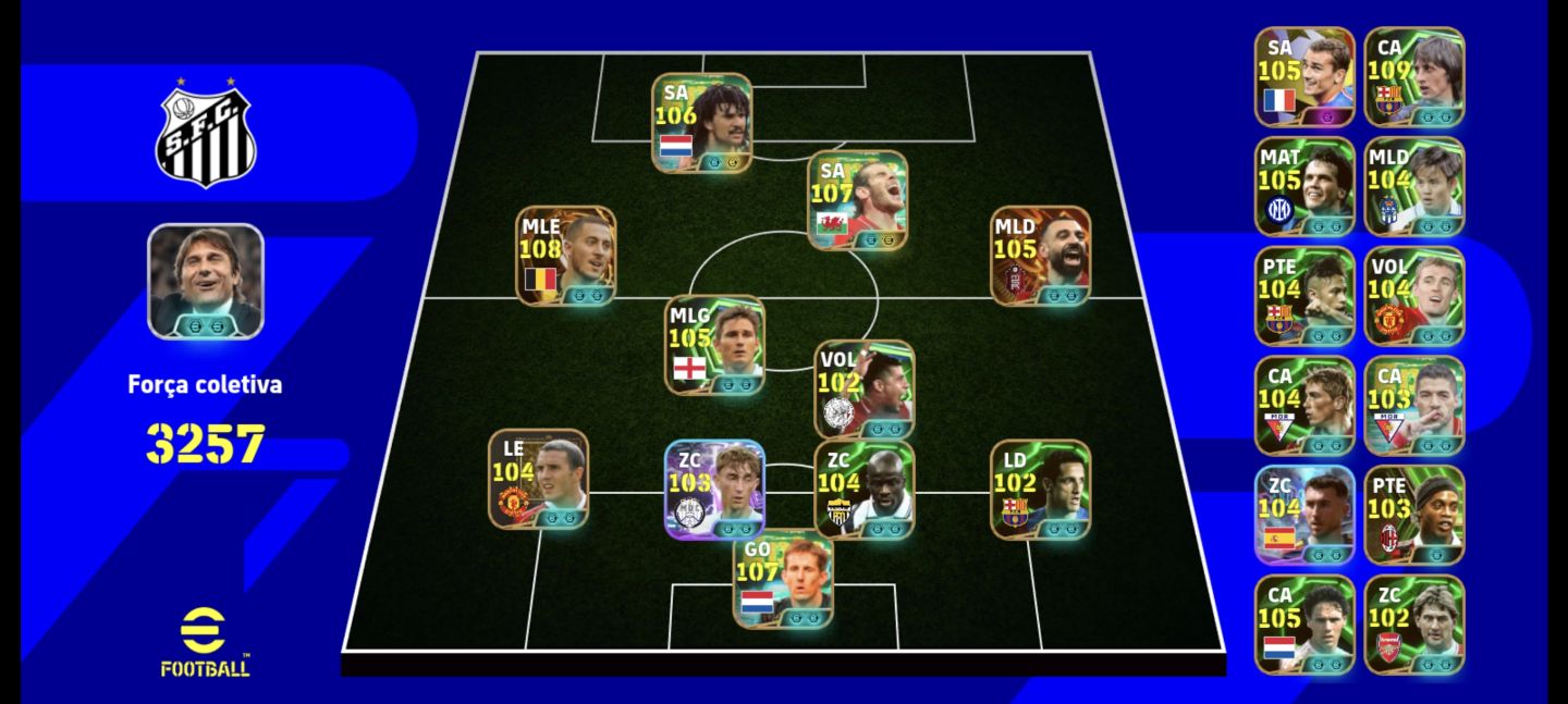 CONTA COM 3261 DE FORÇA!! SO JOGADORES METAS E ELENCO COMPLETO TOP(SO HJ)