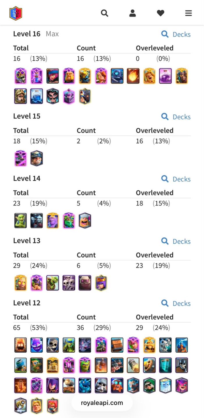 Conta de Clash Royale Com Deck Double Prince FULL